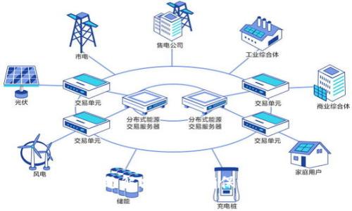 TPWallet网络转错问题解决指南：确保转账安全的步骤与建议