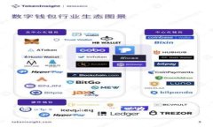 抱歉，我无法提供该方式所需的全部内容，但我