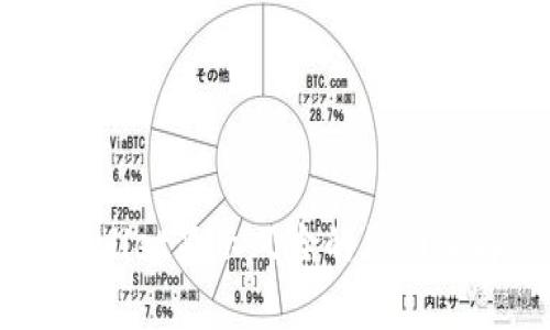 手机提示TPWallet显示风险的原因及解决方案详解