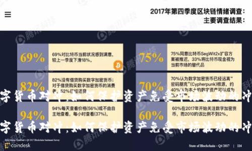 数字货币对冲：如何保护资产免受市场波动的冲击

数字货币对冲：如何保护资产免受市场波动的冲击