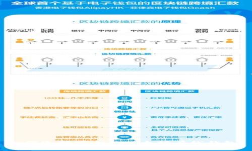如何选择安全的以太坊在线钱包？