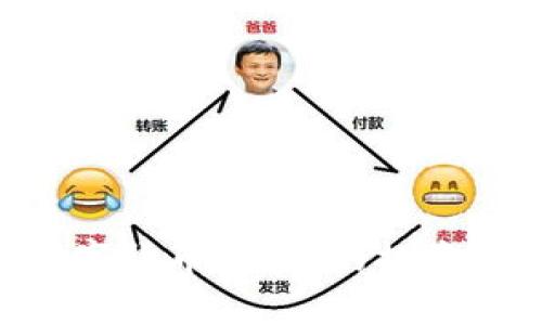 深入了解LCF数字货币：未来的投资机会与市场分析