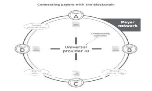 央行数字货币对第三方支付的影响与未来展望