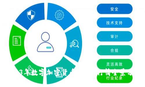 2023年数字加密货币与NFT行情全景分析