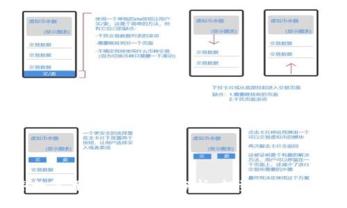 2023年数字货币走势行情分析：投资机会与风险评估