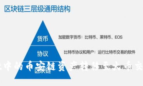 如何将TPWallet中的币安链资产转移至火币交易所的详细指南