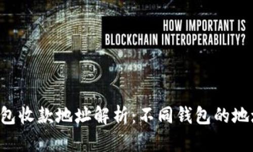 TPWallet钱包收款地址解析：不同钱包的地址是否相同？