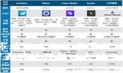 以太坊交易所钱包估值：全面解析与市场前景以