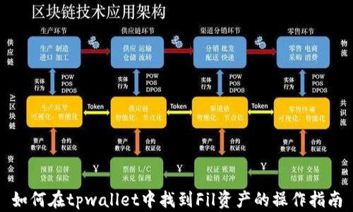 
如何在tpwallet中找到Fil资产的操作指南
