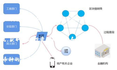 jiaotitpwallet别人很多币是不是假的？如何辨别虚假币种/jiaoti
tpwallet, 虚假币, 数字货币, 识别技巧/guanjianci

Introduction
随着区块链技术的发展，数字货币的种类不断增加，各种虚拟货币纷纷出现在市场上。在这样的背景下，越来越多的人使用数字钱包来管理他们的资产，如TPWallet。然而，TPWallet的用户中有一些人可能会遇到其他用户声称自己拥有大量币种的情况。这让很多新手用户感到疑惑，难道这些币都是假的？在这篇文章中，我们将探讨如何判断在TPWallet中别人所持币种的真实性，以及如何识别潜在的虚假币种。

何谓虚假币?
虚假币是指那些并没有实际价值或用途的数字货币。这类币种通常通过各种手段进行推广，吸引投资者的关注，最终导致投资者的金钱损失。它们的特点包括极低的流通性、缺乏透明度以及没有实际的应用场景。在TPWallet中，一些用户可能通过虚假的币种来展示自己的资产，但实际上这些币种并不具备任何实际价值。

如何辨别TPWallet中的币种真假
在TPWallet中，辨别币种的真假可通过多种方法进行。以下是一些有效的技巧：
ul
    listrong项目背景调查：/strong在投资任何币种之前，首先要进行项目背景调查。查看该币种的官方网站、白皮书、开发团队及社区活跃度等信息。如果找不到这些信息，或这些信息的质量较差，很可能该币种是虚假的。/li
    listrong流通量及市场表现：/strong观察币种的流通量和市场表现也是一个重要的指标。虚假币种的流通量通常较低，并且在市场上的交易量几乎为零。/li
    listrong社区反馈：/strong社区反馈是识别虚假币种的重要方式之一。查看币种在社交媒体、论坛上的讨论，看看其他用户对该币种的看法。如果其中大部分反馈是负面的，那么这可能是一个警示信号。/li
    listrong资金安全性：/strong安全性也是判断虚假币种的一个重要因素。如果这个币种的交易所或钱包没有采取适当的安全措施，比如双重验证，极有可能是一个不安全的项目。/li
/ul

如何验证他人的币种
如果你在TPWallet中看到了别人拥有大量币种的情况，可以采取一些策略来验证这些币种的真实性。
ul
    listrong询问来源：/strong直接询问该用户币种的来源及用途，通常负责任的用户会乐意分享这些信息。/li
    listrong查看交易记录：/strong在TPWallet中，可以查询用户的交易记录，看看其币种的来历。如果币种是通过不明渠道获得的，需谨慎考虑其真实性。/li
    listrong社群参与度：/strong参与该币种相关的社区讨论，看看是否有其他用户对该币种的反馈。/li
    listrong跟踪价格波动：/strong观察该币种的市场价格波动，看看是否存在异常的价格波动，导致市场信心下降。/li
/ul

相关问题探讨
h41. TPWallet适合新手使用吗？/h4
TPWallet作为一款区块链钱包，确实给新手提供了便利的使用体验。它支持多种币种的管理，并且其界面设计简单明了。然而，新手在使用TPWallet时仍需注意一些安全问题，特别是在选择投资的币种时，需谨慎分析和验证。

h42. 如何更安全地使用TPWallet？/h4
为了更安全地使用TPWallet，新手用户可以采取一定的安全措施。首先，在设置TPWallet时，要启用二次认证，以增强账户的安全性。其次，注意不要随便点击来自未知来源的链接，避免网络钓鱼。同时，定期更新密码，并保持软件的最新版本，以防止安全漏洞被利用。

h43. 如何发现高风险币种？/h4
发现高风险币种需要进行全面的市场分析和研究。用户可以关注币种的历史交易记录、社区反馈、项目团队的背景、以及币种设计的透明度。特别需要警惕那些承诺高收益、快速回报的币种，因为这些往往伴随着高风险。因此，尽量多做功课，避免盲目跟风。

h44. 在TPWallet中能否追踪我的投资利润？/h4
用户可以通过TPWallet提供的功能，追踪他们的投资利润。TPWallet允许用户查看各个币种的当前市场价值和历史价格，进而计算出投资的收益或亏损。此外，用户也可以在社区中交流，获取其他投资者的经验和建议。

Conclusion
总之，在使用TPWallet管理数字货币时，用户需要保持警醒并采取有效措施来识别虚假币种和确保投资安全。通过项目背景调查、分析市场表现、关注社区反馈，用户可以更有效地判断币种的真实性。对于TPWallet这样的数字钱包来说，安全性和便利性同样重要，用户应在使用时谨慎操作，做到明智投资。
