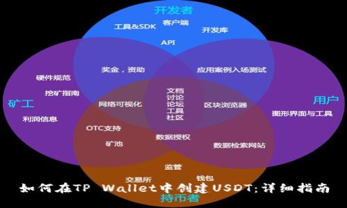 如何在TP Wallet中创建USDT：详细指南