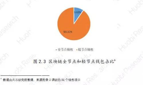 TPWallet没有闪兑功能的原因解析及替代方案