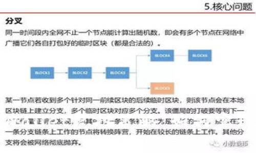全面解析TPWallet复投策略：如何实现资产最大化