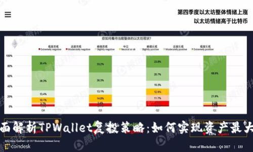 全面解析TPWallet复投策略：如何实现资产最大化