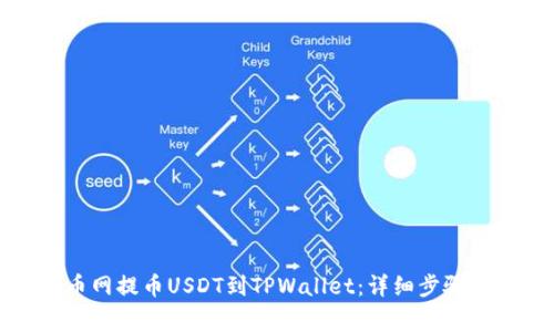 如何在火币网提币USDT到TPWallet：详细步骤与注意事项