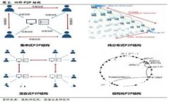 TPWallet：中国IP的数字资产管理新选择