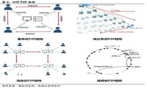 TPWallet：中国IP的数字资产管理新选择