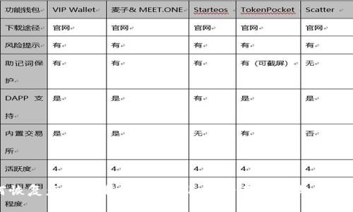 如何恢复意外卸载的TPWallet：全面指南与解决方案