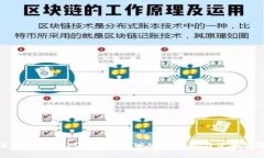 深入探讨OPPO钱包APP旧版的功能与使用体验