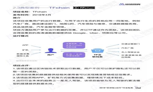 如何解决TPWallet资产为零的问题：全面指导与技巧
