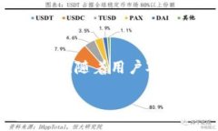  Huawei Placeholder Content Template 属于TP钱包的单底层