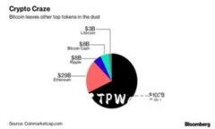 : TPWallet能否挖矿？详解TPWallet挖矿机制与使用指