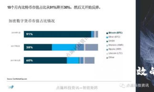 数字货币市场的未来趋势：如何制定有效的猜涨跌系统