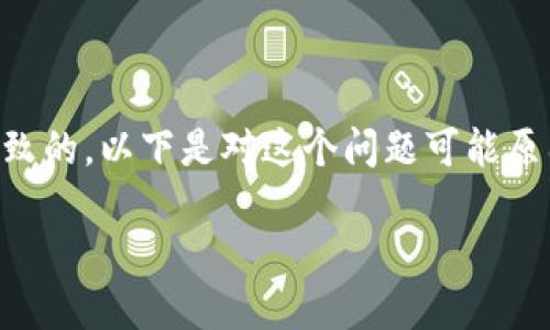 关于“TPWallet无法创建”的问题，可能是由于多种原因导致的。以下是对这个问题可能原因的详细解析及相应的解决方案，希望能帮助你解决问题。

### 解决TPWallet无法创建问题的详细指南