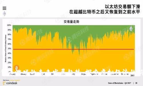数字货币游戏的未来发展趋势：探索虚拟经济的新境界