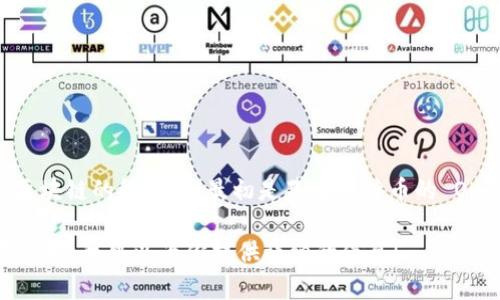以太坊钱包不直接“介绍”USDT，但它可以用来存储和管理USDT。这是因为USDT（泰拳币）是一种基于区块链的稳定币，最初是基于比特币的 Omni 层发行，但后来也被发行在以太坊等其他区块链平台上，从而确保了其在以太坊网络上的兼容性。

如果你有兴趣了解以太坊钱包如何与USDT结合使用，或者如何在以太坊钱包中存储、交易USDT，请告诉我，我可以为你提供详细的信息！