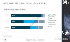 以太坊钱包与时间同步的未来发展趋势分析以太