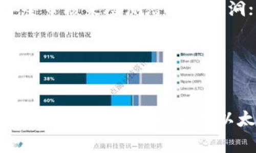 以太坊钱包与时间同步的未来发展趋势分析
以太坊, 钱包, 时间同步, 区块链/guanjianci

引言
在区块链技术飞速发展的时代，以太坊作为一项备受关注的平台，其应用场景和技术细节吸引了无数的开发者和用户。然而，随着去中心化理念的不断深入人心，如何有效管理数字资产，尤其是以太坊钱包的使用，成为了一个亟待解决的关键问题。同时，时间同步这一概念在区块链中也显得尤为重要。本文将对以太坊钱包与时间同步未来的发展趋势进行深入分析。

以太坊钱包的现状与发展
以太坊钱包是存储和管理以太坊及其代币的重要工具，它能够帮助用户安全地进行交易、查看余额及管理资产。目前，市面上已存在多种以太坊钱包，如热钱包（在线钱包）和冷钱包（离线钱包），每种钱包都有其独特的安全性和便利性。

随着技术的进步，易用性与安全性逐渐成为钱包开发的重要趋势。用户在选择钱包时，常常会考虑到界面的友好程度和安全防护功能。热钱包因其快捷方便而受到广泛欢迎，而冷钱包则因其安全性而是大额投资者的首选。

时间同步在区块链中的重要性
在区块链技术中，时间是一个至关重要的元素。时间同步不仅仅是区块链节点间的协调问题，更是交易记录安全与数据一致性的关键因素。如果节点之间的时间不同步，将会导致交易无效，甚至数据丢失。这就要求全网的节点能够在短时间内实现时间的一致性。

为了同时间同步，许多区块链项目采用了网络时间协议（NTP），以确保节点能够获取准确的时间戳。然而，这一做法在价值链上引发了不小的争议，因为NTP并不十分安全，容易受到攻击。

以太坊钱包与时间同步的结合
随着以太坊的不断演进，钱包和时间同步之间的结合将会更加紧密。一方面，钱包的安全性和功能性将随着时间同步技术的改进而提升；另一方面，准确的时间戳将为以太坊网络提供更高效的操作机制。

例如，当一个用户发送一笔交易时，时间戳能够确保交易能够在正确的区块时间内被记录。这对于防止双重支付和增进网络的透明度具备重要意义。未来的以太坊钱包将需要嵌入更智能的时间管理工具，以提升用户的安全体验。

未来的发展趋势
关于以太坊钱包和时间同步的未来发展，有几个显著的趋势构建着他们之间的互动关系。

h41. 更高的安全标准/h4
未来钱包的开发必然会遵循更高的安全标准，尤其是在时间同步精度方面。随着区块链技术的深入应用，黑客攻击手段也变得越来越多样化。因此，增强钱包与时间服务器的安全连接将是重中之重。

h42. 去中心化时间协议/h4
目前，很多区块链项目开始探索去中心化的时间同步协议。未来，采用去中心化的时间同步系统将成为主流，可能会显著提升交易的安全性和透明度。

h43. 多链钱包的发展/h4
随着多链生态的兴起，未来的以太坊钱包也可能会支持多种区块链的资产管理，时间同步将不可避免地成为跨链操作中的一个核心要素。

h44. 结合智能合约的时间逻辑/h4
智能合约能够自我执行，而时间戳的准确性极大地影响合约的执行。因此，未来钱包在设计时会优先考虑与智能合约时间逻辑的结合，以防止因时间不同步而导致的合约执行错误。

相关问题探讨

h41. 为什么以太坊钱包需要时间同步？/h4
以太坊钱包需要时间同步的原因主要与安全性和信息准确性密切相关。用户在进行交易时，时间戳能够帮助验证这笔交易的有效性，避免双重支付的风险。一旦时间不一致，节点可能会因为无法让交易在合适的时间内被接受，从而导致整个交易的失败，这对于用户而言是一个潜在的财务损失。

有点遗憾的是，许多用户对于这一点并没有深入了解，导致在实际使用过程中遭遇各种各样的问题。如今年轻的投资者，真心觉得应该通过教育活动提高大家对时间同步的重视程度。

h42. 未来以太坊钱包的安全性如何提升？/h4
未来以太坊钱包的安全性提升有几个主要方面：一是增强钱包的多重签名技术，确保私钥的安全；二是应用去中心化时间同步协议，加大对时间的控制；三是通过持续的安全审核来检测潜在的漏洞；四是引入人工智能技术，实时监测和处理安全风险。

真心认为，随着科技的发展，安全的问题会得到更好的解决，给用户带来了更加可靠的使用体验。

总结
在未来，随着以太坊技术的不断革新，钱包和时间同步之间的关系将日益紧密。安全性、易用性以及时间同步的准确性将成为影响以太坊钱包发展的重要因素。希望通过本文的讨论，大家能够对以太坊钱包未来的发展趋势有更深入的理解，也期待这样的技术能为用户提供更好的保护和便利。