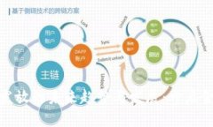 数字货币发放的未来趋势与发展：开启金融新时