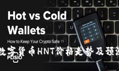 未来数字货币HNT价格走势及预测分析