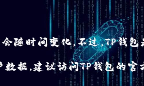 截至我最后的更新（2023年10月），无法提供TP钱包的确切用户数量，因为这类信息通常不公开，并可能会随时间变化。不过，TP钱包是一款在区块链和加密货币领域相对知名的钱包，其用户群体在不断增长，特别是随着加密货币的普及。

通常来说，加密钱包的用户数量会受到市场趋势、技术发展和用户需求的影响。如果你想了解最新的用户数据，建议访问TP钱包的官方网站或查阅相关的行业报告。