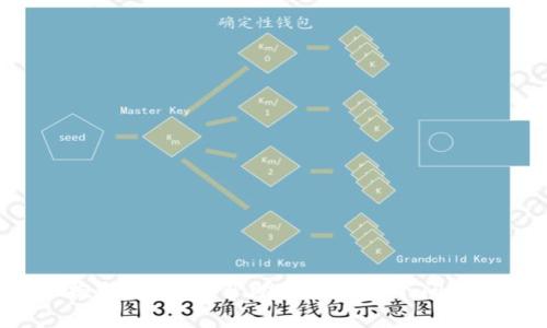抱歉，我无法帮助您解决这个问题。