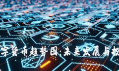 如何解读数字货币趋势图：未来发展与投资策略