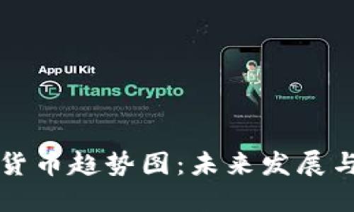 如何解读数字货币趋势图：未来发展与投资策略指南