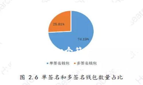 基于提示内容的输出，以下是一个符合您需求的和相关关键词：

​数字货币与医疗行业的未来趋势：如何重塑医药视频内容的传播