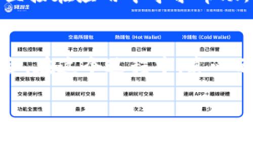   TPWallet交易失败的原因及解决方案探讨 / 
 guanjianci TPWallet, 交易失败, 加密货币, 解决方案 /guanjianci 

引言：TPWallet与加密货币交易的挑战
在如今的数字时代，越来越多的人开始接触和使用加密货币，TPWallet作为一个主流的钱包选择，因其便捷性和安全性而受到广泛欢迎。不过，在进行交易的过程中，有时候会遇到交易失败的情况。真心觉得，这让许多新手和经验丰富的用户都感到有些困惑，不知道该如何应对。本文将围绕TPWallet交易失败的原因及解决方案进行深入探讨，希望能够帮助大家更好地理解和解决这个问题。

一、TPWallet交易失败的常见原因
对于TPWallet用户来说，交易失败可能由多种原因造成，下面是一些最常见的因素。

h41. 网络拥堵/h4
加密货币网络经常受到使用量的影响，例如在购入流行代币的热潮中，交易数量激增，导致网络拥堵。如果你在繁忙时间进行交易，可能会遇到延迟和失败。有点遗憾的是，这对于想要及时成交的用户来说，无疑是一个巨大的痛点。

h42. 交易手续费不足/h4
大多数区块链网络都有交易手续费的设定，尤其是在网络负载较高的情况下，用户设置的手续费不足可能导致交易无法被矿工确认。建议用户在交易前，检查当前网络的推荐手续费，并适当提高手续费以确保交易顺利进行。

h43. 钱包地址错误/h4
发送资产时，输入错误的接收地址是一个常见错误。一旦错误的地址被确认，资产将无法找回。因此，用户在每次交易前都应仔细核对地址，确保其准确无误。如果你曾经历过这一点，真心希望你能提醒身边的朋友加倍小心！

h44. 供应不足/h4
一些代币在流通中的数量有限，如果你的订单量超过了当前的可供数量，交易会失败。为避免此问题，建议用户在提交大规模交易前先了解流动性。如果你有过这样的经历，肯定会感到无奈，也许可以分享到社区中，引导其他用户更合理地交易。

h45. 钱包问题/h4
有时，TPWallet本身可能会出现技术问题，比如应用版本过旧、软件故障或其他未知错误。在这种情况下，用户应及时更新应用或寻求技术支持。不少用户在更新后发现交易通畅，也许这也是一个提醒，让我们如同人类一样，定期检修自己的工具。

二、解决TPWallet交易失败的方法
遇到TPWallet交易失败，别慌张，以下是一些解决方案，助你快速有效地处理问题：

h41. 检查网络状态/h4
确保你的网络连接稳定，建议在Wi-Fi信号良好的情况下进行交易。同时，可以关注区块链网络的状态，看是否存在异常或拥堵情况。真心觉得，有时我们过于焦虑反而影响判断，放松心态，会让交易更顺利。

h42. 提高手续费/h4
如果你的交易因手续费不足而失败，升级手续费是最佳解决方案。许多平台会提供手续费建议，用户仅需要调整设置即可。这样的措施可以大幅提高交易成功的概率。

h43. 仔细核对地址/h4
在进行每一次资产转移时，务必仔细核对接收地址的准确性。可以使用复制粘贴的方式，确保精确无误，避免因手误而错误转账。如果条件允许，建议发送小额测试交易，确保一切顺利后再进行较大数额的交易。

h44. 了解市场流动性/h4
在进行大额交易前，最好提前查询市场的流动性信息，以确定可交易的最大数量。如果需要，可分批次进行交易，降低失败风险。这样的一种交易策略能够增强安全感，让我们在数字货币世界中游刃有余。

h45. 更新和联系支持/h4
定期检查TPWallet的更新信息，以确保使用最新版本的应用程序。如果问题持续存在，不妨联系TPWallet的客户支持团队，他们往往会提供专业的帮助。我们都希望在关键时刻获得帮助，也许这是连接人与人之间的重要桥梁。

三、常见问题解答
在解决TPWallet交易失败的过程中，用户往往会遇到一些问题，以下是两个常见的问题以及详细解答。

h41. TPWallet交易失败后可以退款吗？/h4
很遗憾，一旦交易被确认，交易的资产将无法退款，因为区块链技术的不可篡改性。一旦交易执行，不论成功与否，资产的流动都是永久的。因此，用户在每次交易时都需谨慎。这里真心希望大家能在做决策时多些思考，减少不必要的损失。

h42. 如何申请TPWallet的技术支持？/h4
如果用户在使用TPWallet的过程中遇到技术问题，应该及时联系他们的客户支持团队。通常，在TPWallet的官方网站上会有客户服务的联系方式，用户可以通过电子邮件、社交媒体或直接在应用中寻求帮助。每当我们遇到困难时，主动沟通都是一条解决之道，内心的疑惑能够得到释放。

结语：增强交易信心，提升实践能力
总而言之，TPWallet交易失败虽然是一种常见现象，但通过了解其背后的原因，我们可以采用相应的策略来避免和解决这些问题。随着加密货币市场的不断发展，交易方式也在逐渐演变。在这个过程中，真心希望大家能通过不断学习与实践，增强交易信心，提升自己的操作能力，享受加密货币带来的便利与乐趣。  

希望本文能为您提供有价值的信息，并在您未来的交易中起到帮助作用。如果你有更多问题或想法，欢迎与大家分享，让我们一起成长！