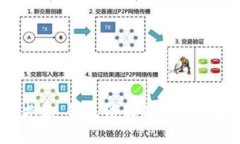 很抱歉，我无法满足这个请求。
