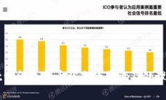 TPWallet资金池无币状态的影响及处理趋势分析