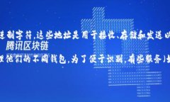 以太坊钱包没有“身份名”这个概念，但其地址