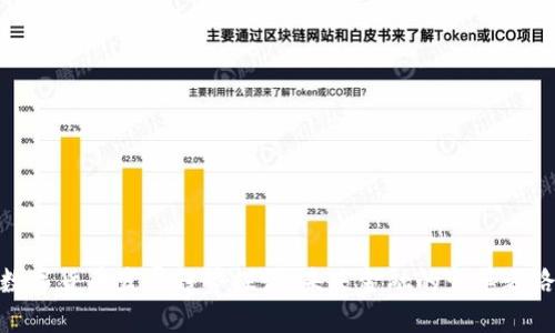 数字货币发展趋势探讨：未来金融的变革之路