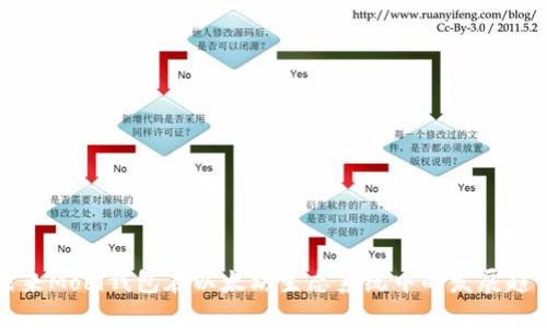 未来Mobi钱包在以太坊生态系统中的发展趋势