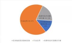 新加坡数字货币的未来发展趋势：金融科技如何