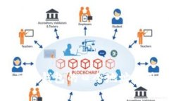 如何找到TP钱包的口令地址和用途详解