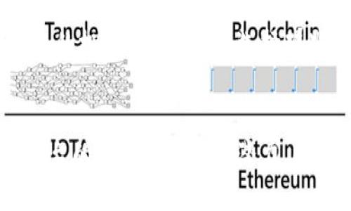 揭秘TP钱包无质押挖矿：你的资产安全保障与价值创造

TP钱包, 无质押挖矿, 加密货币, 数字资产/guanjianci

什么是TP钱包？
TP钱包，作为一款流行的加密货币钱包，提供了一种安全、便捷的方式来管理和存储数字资产。TP钱包支持多种区块链网络，让用户能够方便地进行资产转账、交易、接收和发送加密货币。同时，TP钱包也提供了丰富的功能，如去中心化交易所（DEX）、闪电贷、链上游戏等，满足各种用户的需求。

什么是无质押挖矿？
无质押挖矿是近年来兴起的一种创新挖矿方式，与传统的质押挖矿不同，无质押挖矿不需要用户锁定自己的资产以获取收益。这种方式主要是通过用户在平台上的交易活动和流动性提供来获得收益，适合各种规模的用户，不论是大型投资者还是小型散户，都可以参与其中并获得收益。

TP钱包无质押挖矿的原理
在TP钱包中，无质押挖矿是通过智能合约和流动性池实现的。用户只需将其数字资产存入流动性池，平台会自动根据用户提供的流动性进行收益分配。流动性提供者不仅可以获得交易费用，还能够享受代币的奖励，这无疑是吸引更多用户参与的有效方式。

TP钱包无质押挖矿的优势
无质押挖矿的主要优势是用户不需要将资产锁定，因此流动性得到了极大的增强。用户可以在需要时随时提取自己的资产，而不必担心质押的锁定期。此外，无质押挖矿的风险相对较低，用户可以根据市场情况灵活调整自己的投资组合，最大化收益。

TP钱包无质押挖矿的风险
尽管无质押挖矿具备多种优势，但用户仍需意识到相应的风险。首先，由于无质押挖矿依赖于市场的流动性，若市场瞬息万变，流动性不足可能导致收益下降。其次，智能合约本身存在安全隐患，若合约存在漏洞，可能会导致用户资产损失。因此，在参与无质押挖矿时，用户应对相关项目进行充分了解，并选择安全可靠的平台。

如何在TP钱包中进行无质押挖矿？
若用户希望在TP钱包中进行无质押挖矿，需首先下载并注册TP钱包账号。然后用户可以根据平台上的指引，选择希望挖矿的项目，将其资产存入相应的流动性池。完成之后，用户便可以开始赚取收益，并随时可以提取其所存入的资产。

常见问题及解答

1. 无质押挖矿真的安全吗？
关于无质押挖矿的安全性，许多投资者可能会担心资金被盗或安全性不高。实际上，选择安全无漏洞的智能合约，在经过严格的代码审计后进行无质押挖矿，可以显著降低风险。此外，许多主流钱包如TP钱包都通过多重签名等技术来保护用户资产的安全。用户在使用时也应定期更新密码和保护私钥，以防止潜在风险。

2. 无质押挖矿相比传统挖矿有哪些不同？
传统挖矿需要投入高性能设备，并且往往会涉及到电力成本等问题。而无质押挖矿则是通过提供流动性来获得收益，用户无需投入设备或者担心高昂的电费，使得参与门槛大大降低。用户只需将资产存入流动性池便可开始享受收益，因此无质押挖矿不仅有更大的灵活性，还更易于普通用户接受。

3. 无质押挖矿是否适合所有类型的用户？
无质押挖矿适合广泛类型的用户，不论是经验丰富的投资者还是加密货币的新手都能轻松参与。由于无质押挖矿没有锁定期，用户可以快速根据市场情况进行调配。即使是小额资金也可以通过无质押挖矿获得收益。因此，这种方式不仅适合那些希望长期持有资产的用户，也适合那些寻求灵活性和快速收益的投资者。

4. 如何提高无质押挖矿的收益？
要提高无质押挖矿的收益，用户可以考虑多样化自己的投资组合，选择多个流动性池进行资产分配。同时，关注市场动态和流动性趋势，及时调整自己的投资策略。此外，选择那些有良好声誉和透明度的项目也是提高收益的重要保证，减少投资风险，才能最大化收益。

5. TP钱包的未来发展方向是什么？
TP钱包未来将重点关注提高用户体验和安全性，进一步丰富其生态系统，增加更多功能与应用。TP钱包还计划积极与不同的DeFi项目合作，以增加平台的流动性和收益潜力。同时，随着区块链技术的不断发展，TP钱包会遵循市场趋势，快速响应用户需求，力争在竞争激烈的市场中保持领先地位。