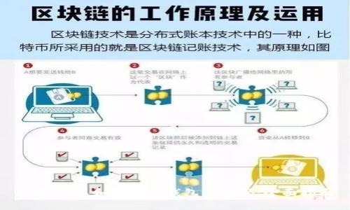 如何获取和使用TP钱包兑换码：全面指南