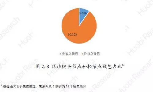 注意：为确保信息的准确性和合规性，以下内容仅为示例。请您在实际操作中遵循相关法律法规，并确保信息来源的可靠性。

TP钱包官网免费下载及使用指南